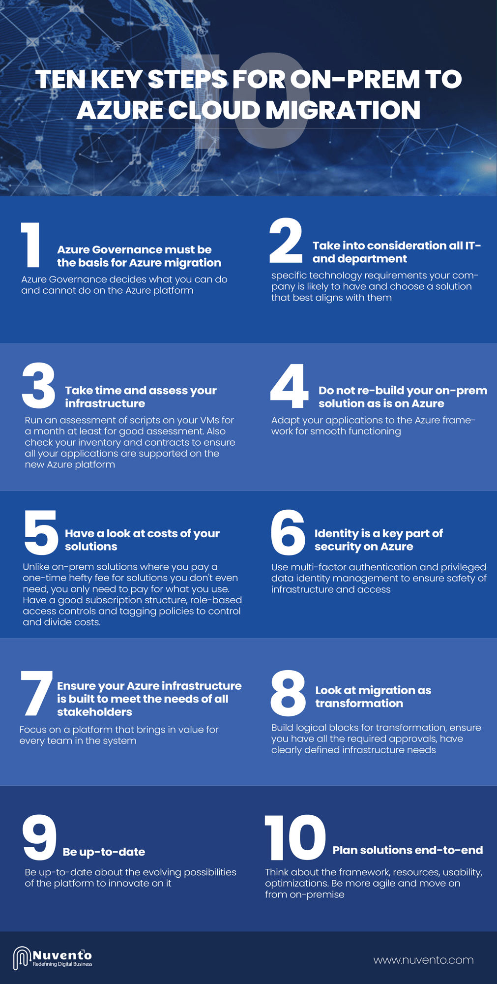 on-premise-to-azure-migration-tips-infographcs (1)