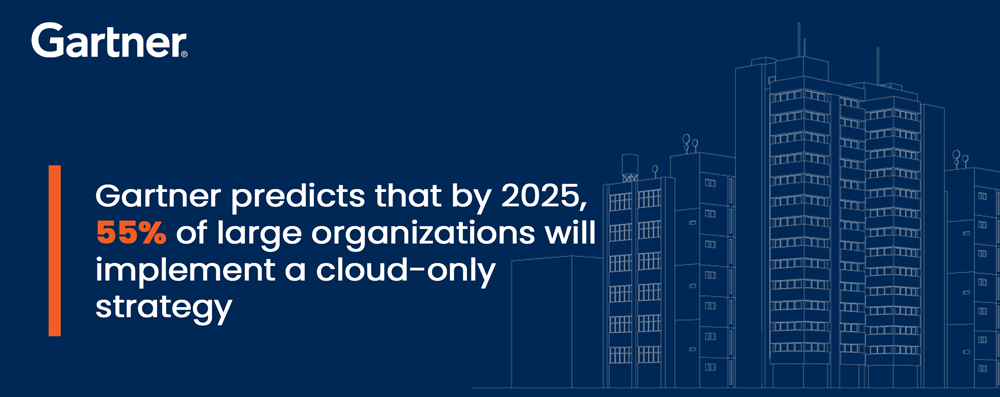 info-2 Cloud only Strategy by 2025 predicted by Gartner