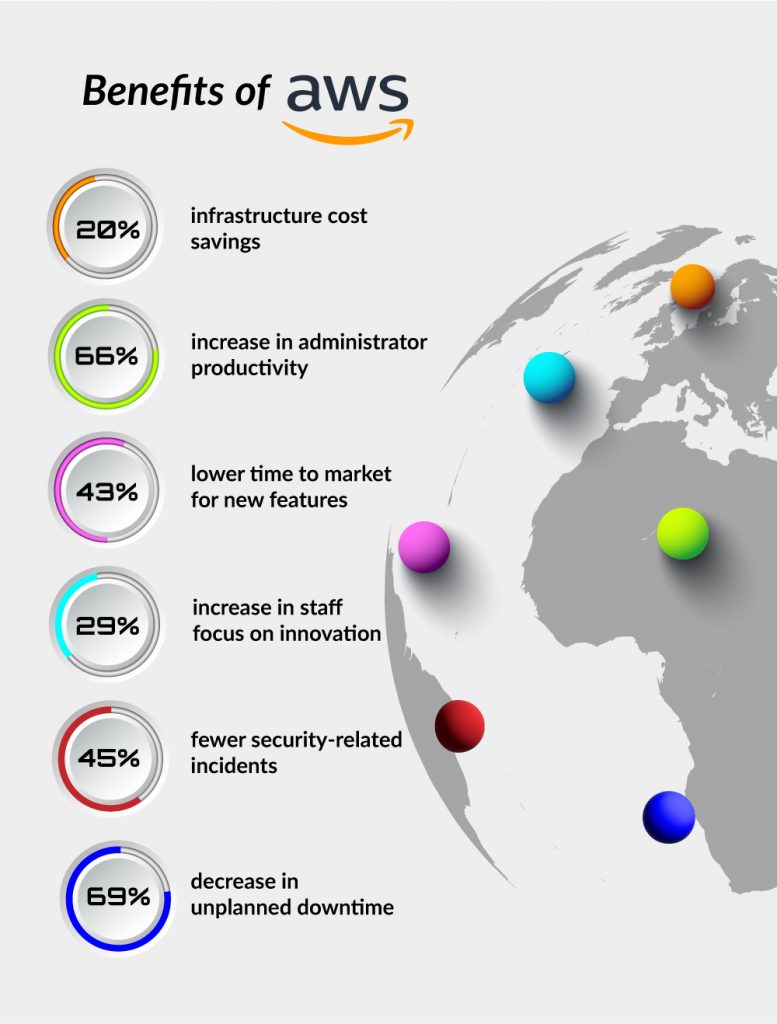 infographics--2